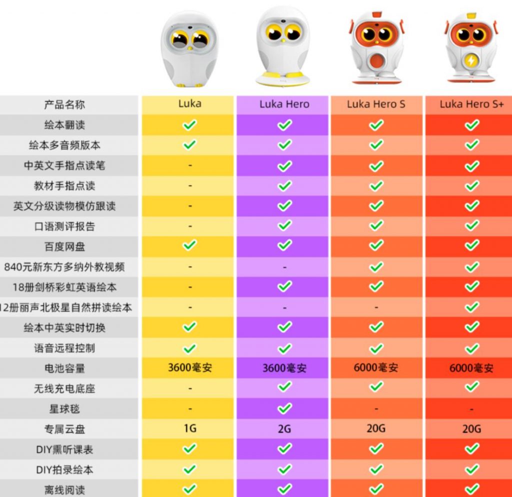 运行内存4g的和3g手机_手机运行内存4g和3g的区别_手机内存运行4g够用吗