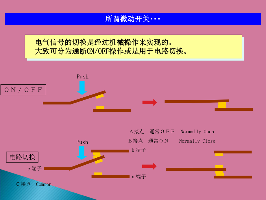 手机老跳3g网咋回事_4g手机自动跳3g_手机3g4g来回跳