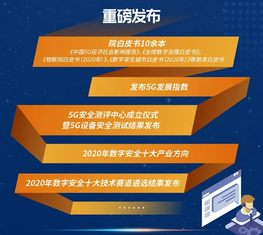 苹果网络4g变3g网络_苹果7手机4g网络变3g_苹果手机网络变成3g