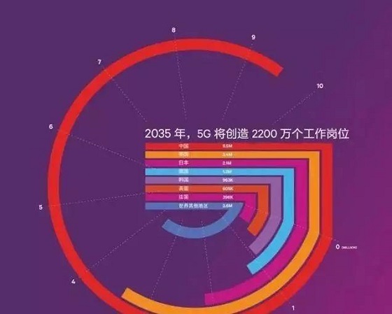 热点手机怎么开_热点手机发热_手机3g热点吗