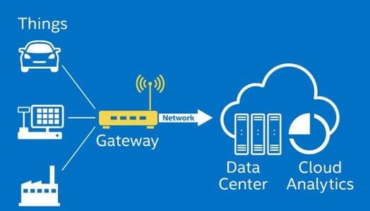 信号手机排名_4g手机信号只有3g_信号手机排行