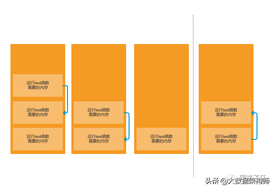 java手机3g网络_java手机3g网络_java手机3g网络