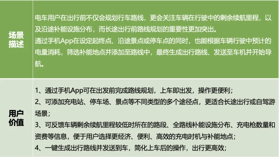 电信4g变3g小米手机卡_小米手机电信卡只有3g_小米电信卡慢