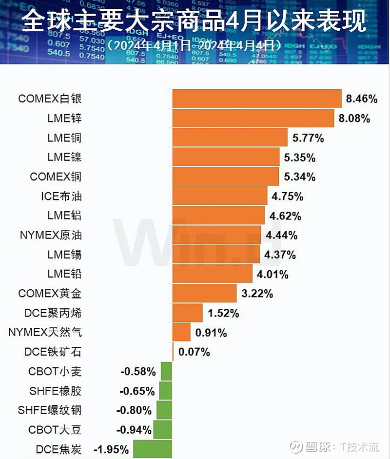 解决3G手机卡顿问题：深入分析及应对策略