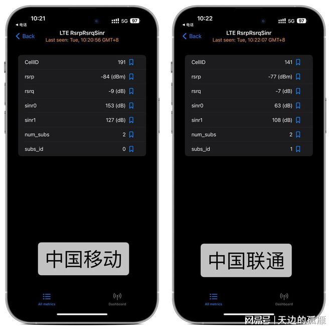 苹果电信3g手机能用4g卡吗_iphone电信卡3g_苹果手机电信卡只有3g