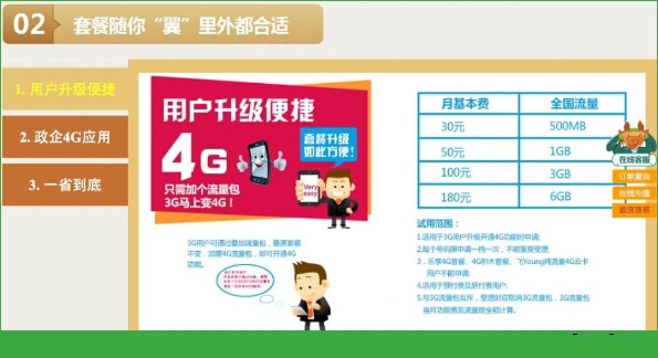 3g手机换机4g的软件_换机好软件_手机换机软件哪个好