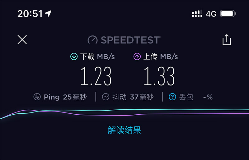 4g变成3g网络连不上_网络变成了3g怎么改成4g_网络变成3g网是怎么回事