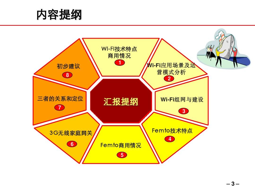 手机连wifi用流量_3g手机wifi上网快吗_手机wifi怎么用3g流量