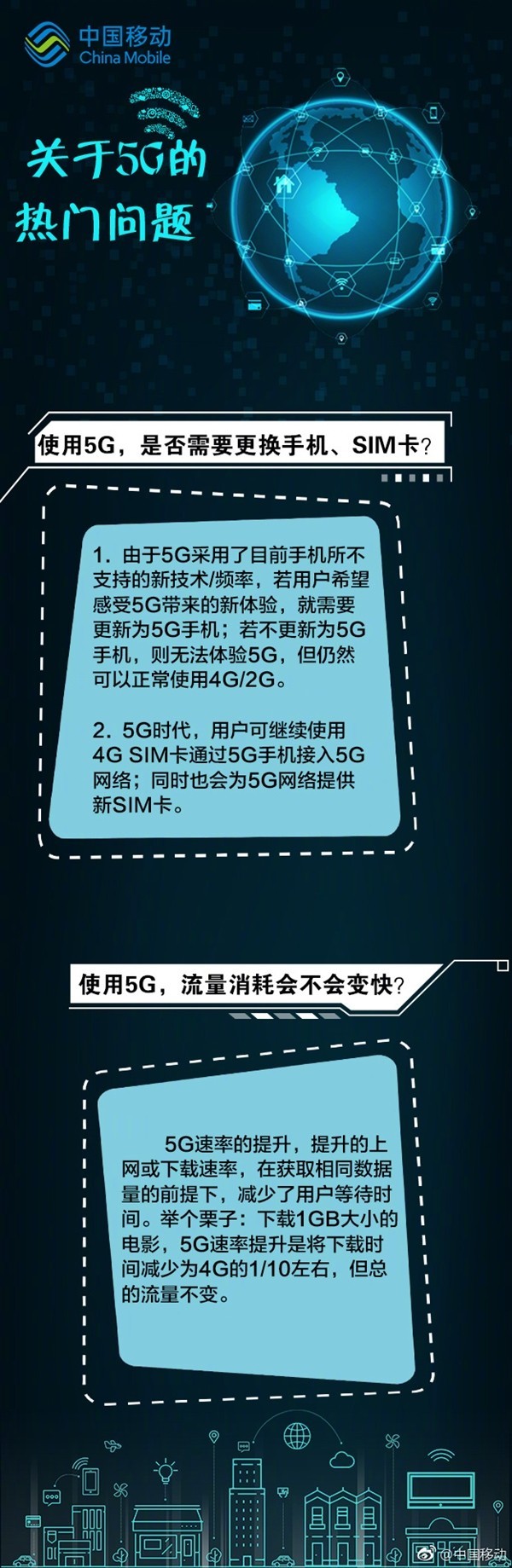 3g手机换4g手机卡_手机换卡怎么打开卡槽_手机换卡后通讯录怎么恢复