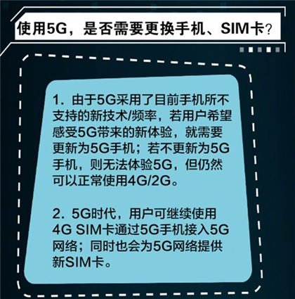 手机换卡后通讯录怎么恢复_3g手机换4g手机卡_手机换卡怎么打开卡槽