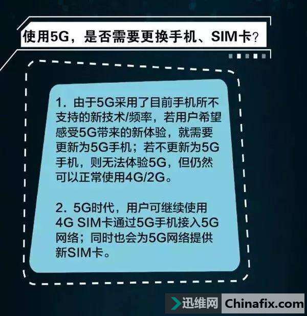 手机换卡后通讯录怎么恢复_3g手机换4g手机卡_手机换卡怎么打开卡槽