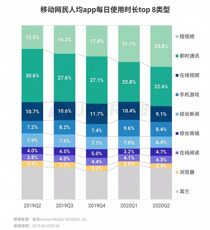 3G手机信号：超越通信的标志，解析其意义及应用