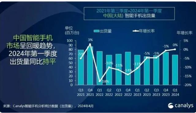 3g华为手机怎么刷系统升级_华为刷最新系统_华为手机系统3.0还能升级吗