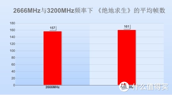 手机运存3g够不够用_手机运存满了怎么办_手机3g运存会不够用吗