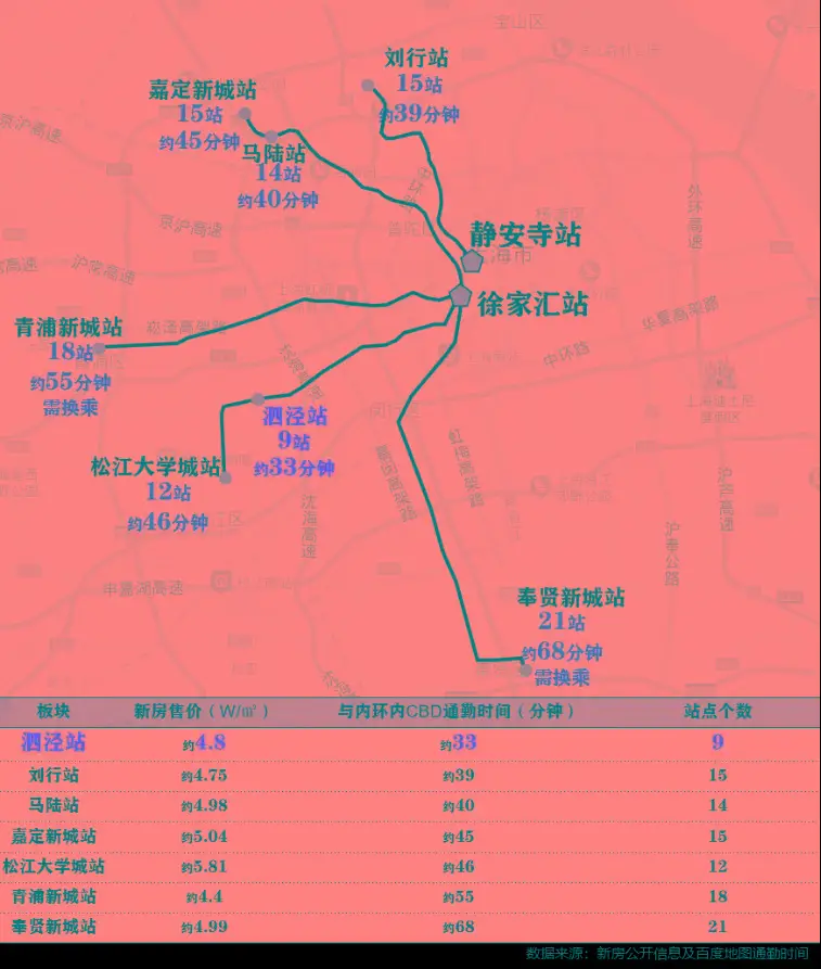 小米3联通版和移动版区别_联通小米手机卡_联通3g小米手机