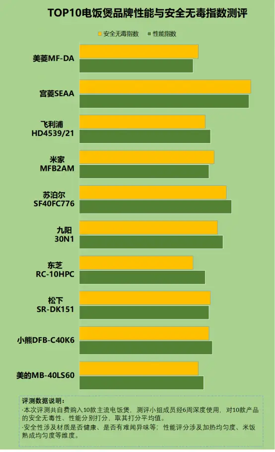 如何选择联通3G手机：品牌口碑与信誉重要，技术性能与功能需谨慎考量