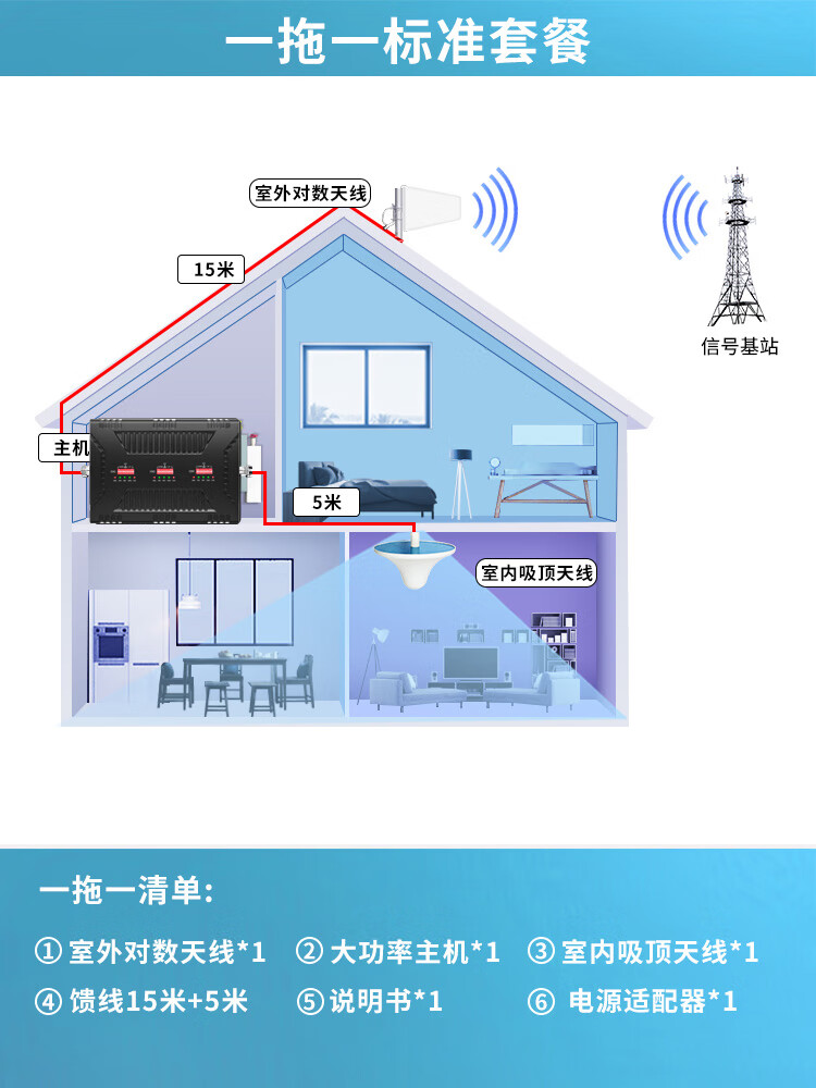 解决苹果手机无法连接4G或5G网络的问题：排查与调查