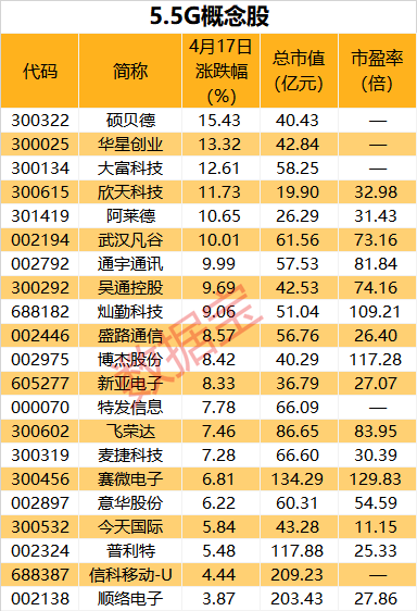 手机3g基站关闭了_手机怎么关闭基站信号_基站怎么关闭