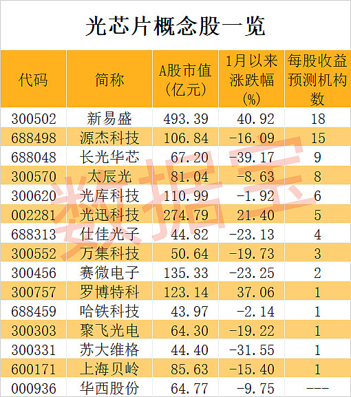 基站怎么关闭_手机怎么关闭基站信号_手机3g基站关闭了