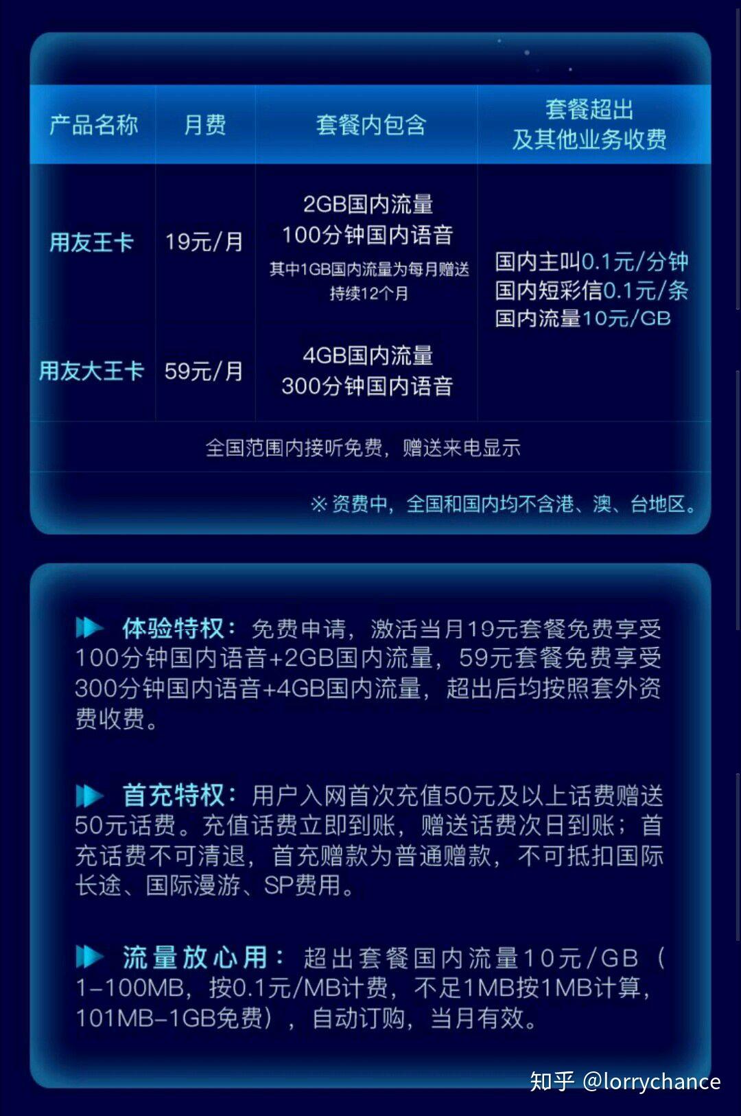 联通网络变3g了_联通卡网络3g怎么办_联通3g网络上网