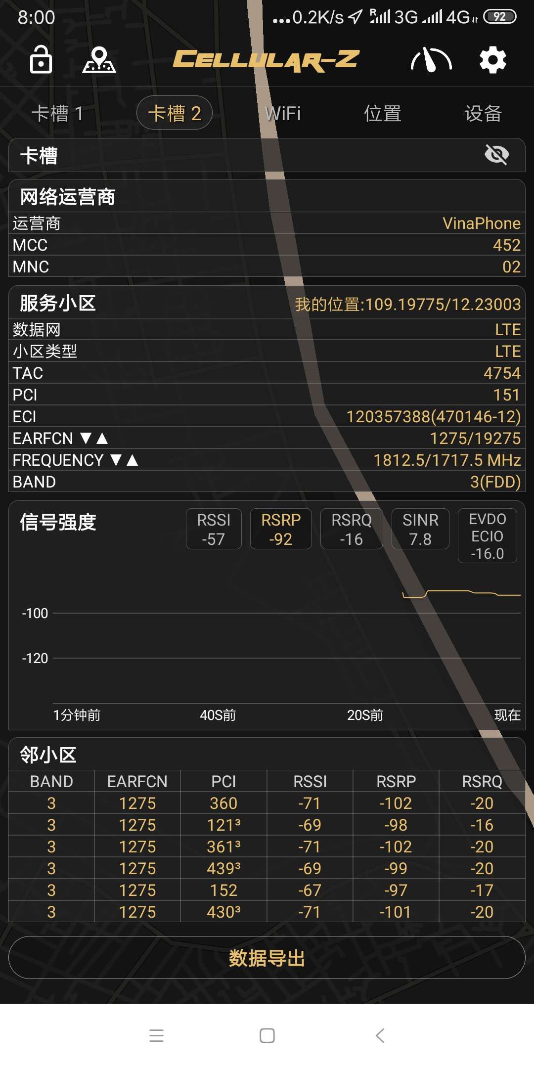 越南网络覆盖广吗_越南的网络只有3g_越南网络开放吗