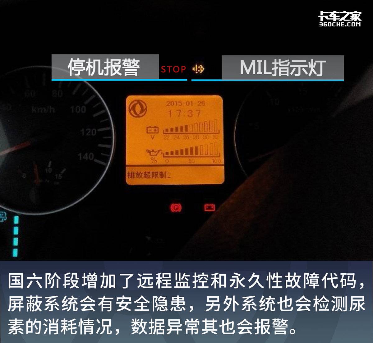 电信信号4g变3g怎么回事_电信4g手机变成3g信号_电信号4g怎么突然变成3g了