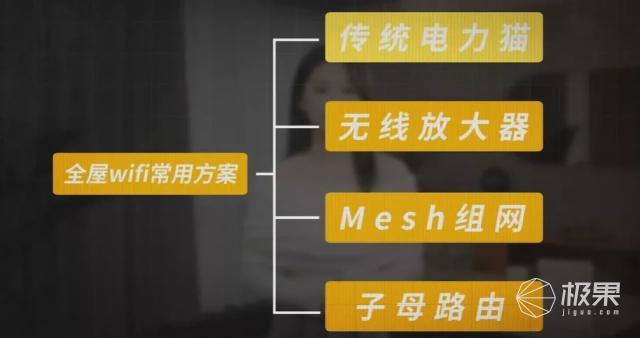 3G手机VS WiFi：你不知道的区别与连接秘密