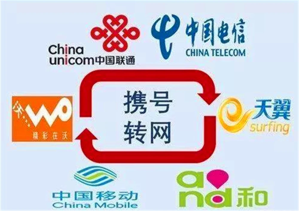 手机能不能用移动卡_能否移动卡放手机用上微信_4g移动卡能否放至3g手机上用