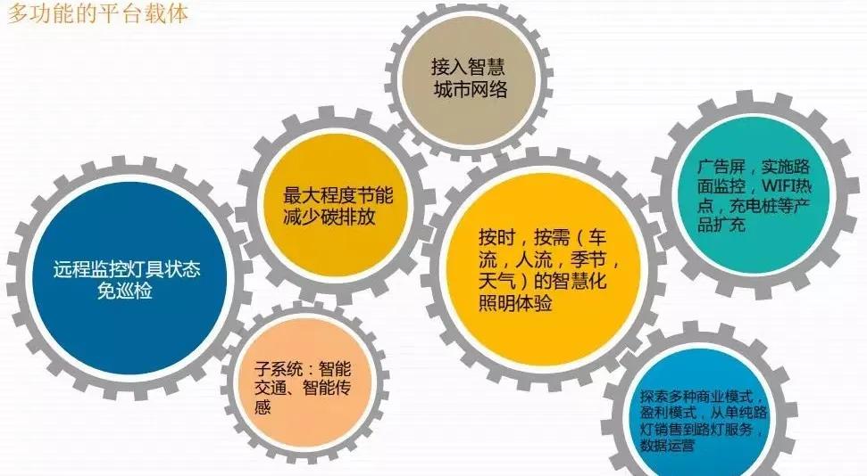 手机上网卡显示3g_手机卡网络变成3g了怎么办_3g手机卡显示4g网速变快