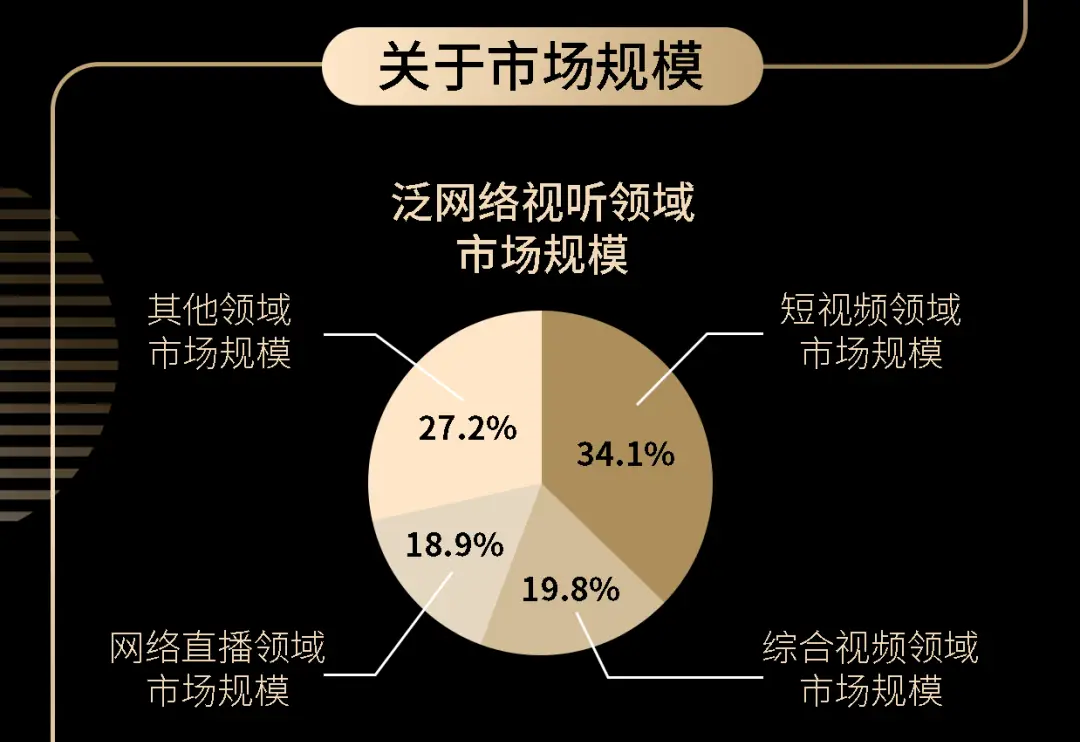 手机从3g变成4g_手机3g变4g怎么变_手机原本是4g为什么会变成3g