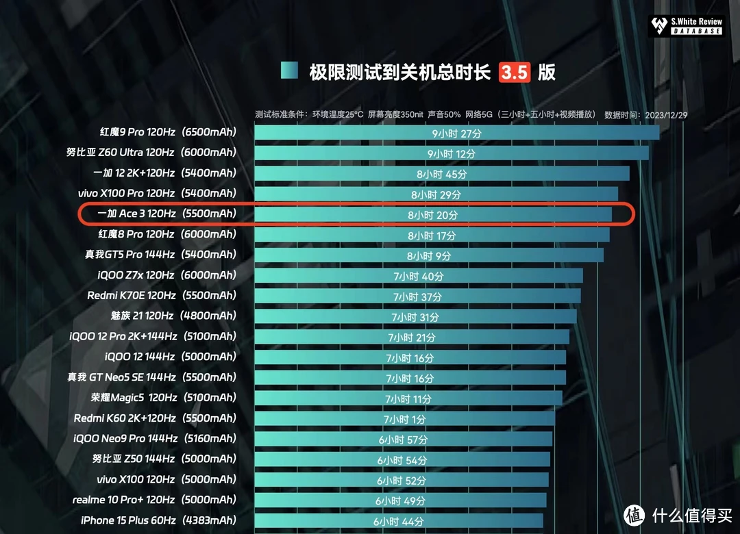 3g手机能打开微信吗安卓_安卓手机微信能三开吗_安卓微信能3开吗