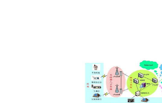 网络变成5g收费吗_改为5g网络_怎么能让3G网络变成5G