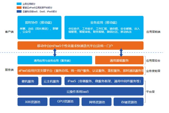 节点要求_3G网络节点数为500个_节点数()网络中的节点电压数