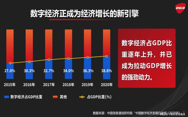 4g换5g后网络连接不可用_手机换4g就显示网络无法连接_为什么4g没网络换成3g就可以