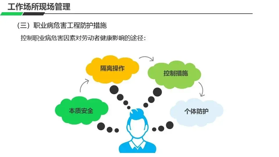 手机的4g图标变成了3g_手机图标变样了怎么变回去_手机图标怎么变了