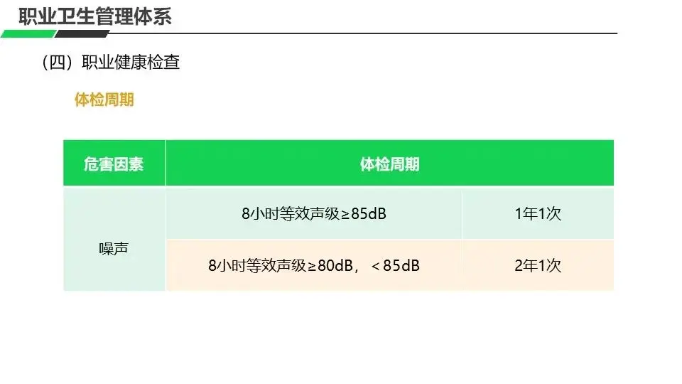 手机图标怎么变了_手机的4g图标变成了3g_手机图标变样了怎么变回去