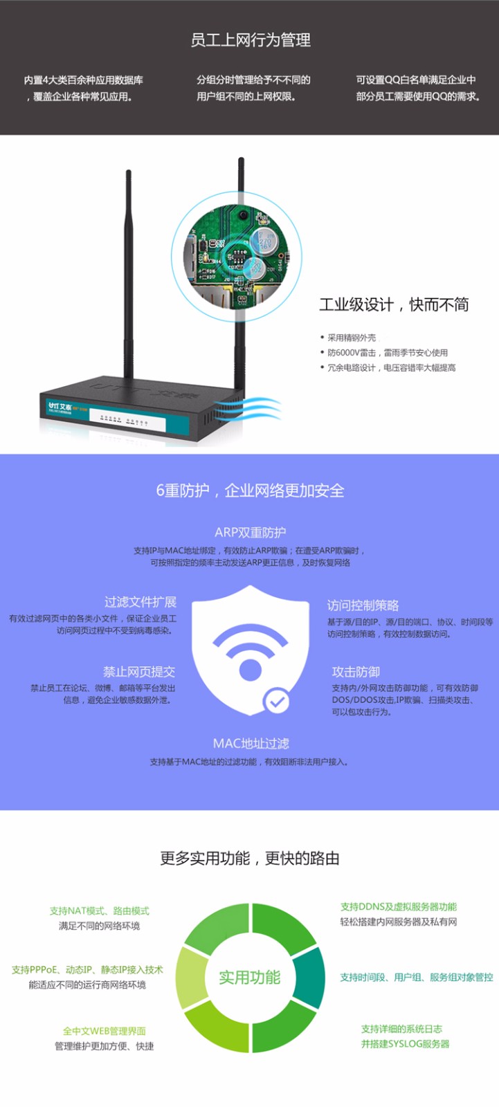 3g无线路由器能用4g吗_3g路由器支持4g网络_3g网络能用4g路由器吗