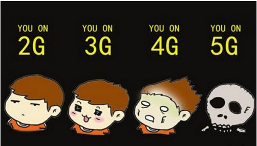 3G逐渐淡出，4G、5G接踵而至：高速网络演进引发思考