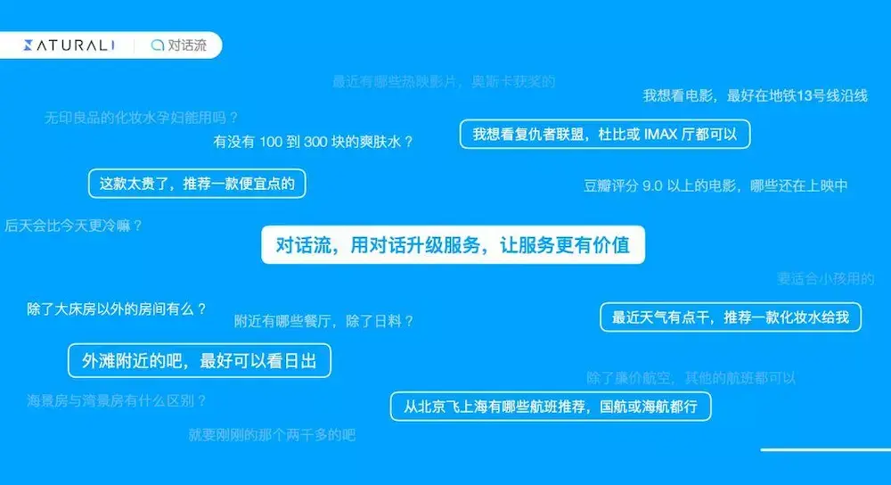 4g手机怎么连3g网络_网络手机号接收验证码_网络手机号