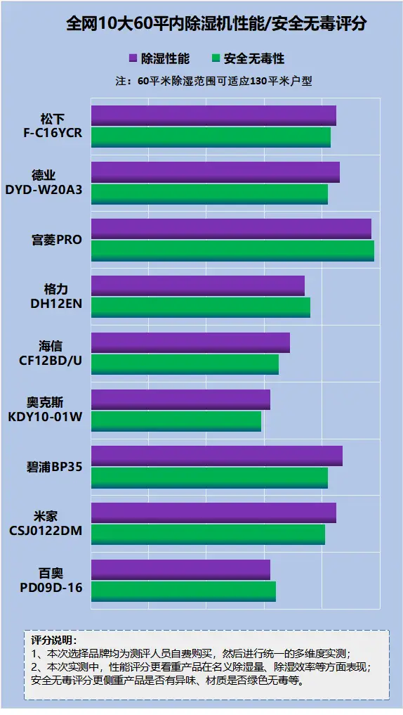 基带ram4g_3g4g网络的基带处理单元是_4g手机里还有3g基带芯片吗