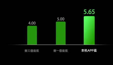 小米移动卡3g网络_小米手机怎么选用3g网络_小米3是几g网络