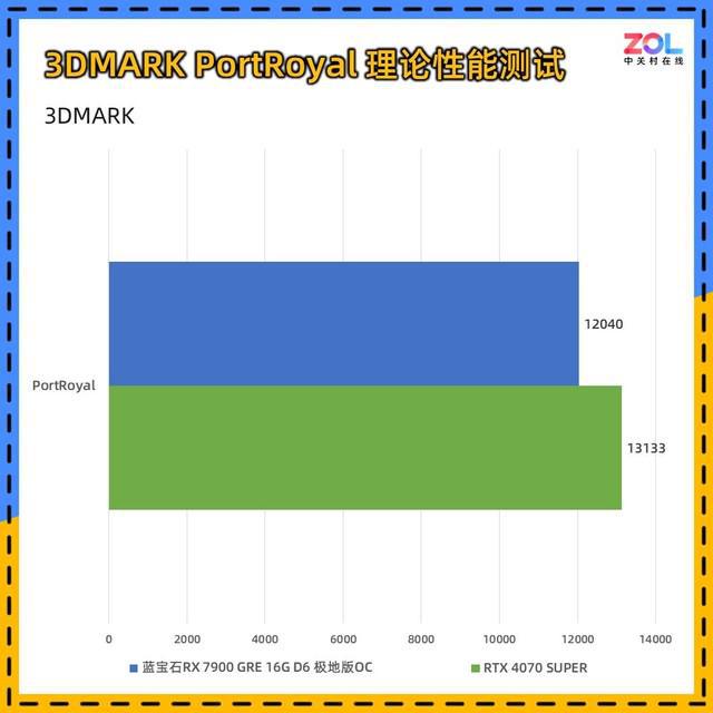 东莞哪个运营商的网络好_在东莞3g用哪个网络好_东莞市三网网络科技有限公司