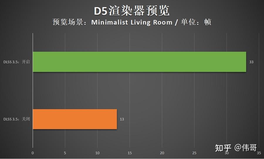 东莞市三网网络科技有限公司_在东莞3g用哪个网络好_东莞哪个运营商的网络好