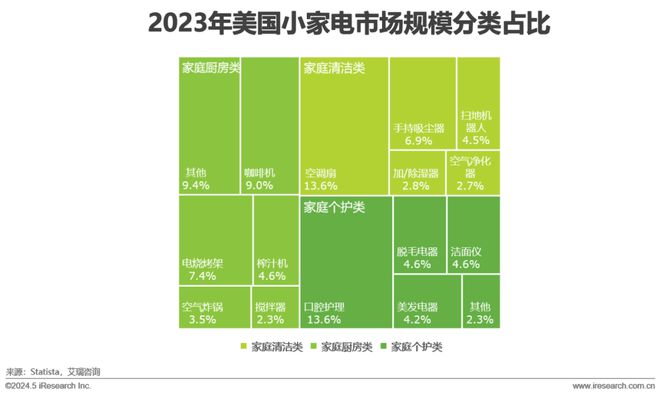 东莞市三网网络科技有限公司_东莞哪个运营商的网络好_在东莞3g用哪个网络好