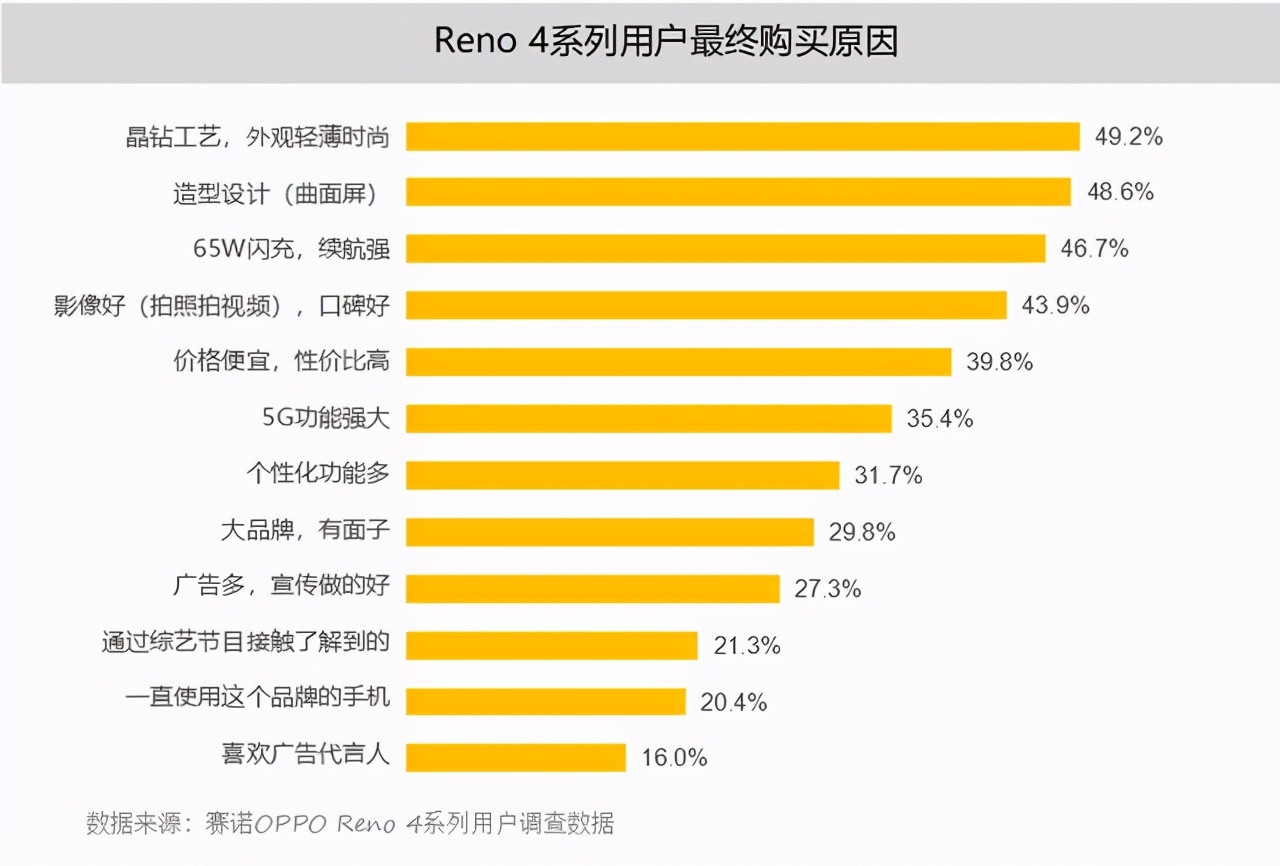 现在3g网还能用吗_现在不能用3g网络了吗_3g网还能用多长时间