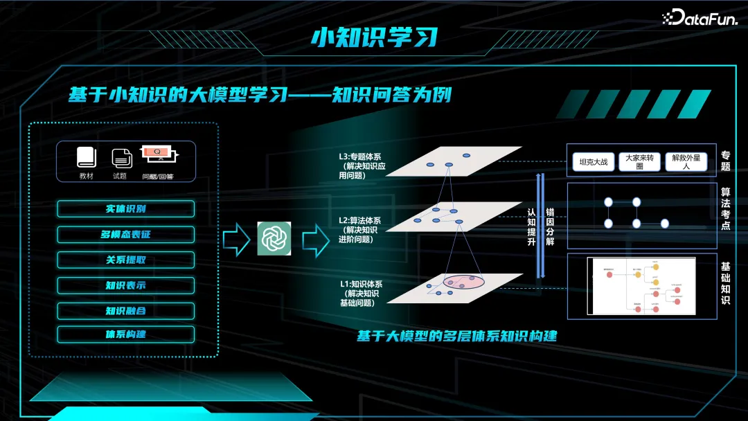 苹果手机移动网络换3g_苹果手机换3g网络怎么换_苹果手机切换3g网