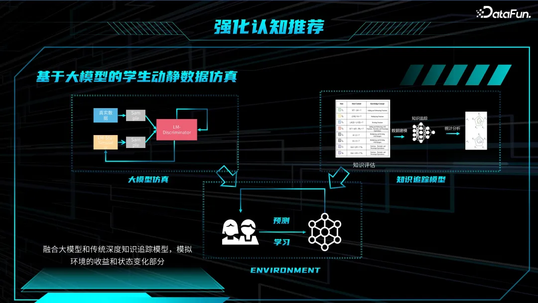 苹果手机切换3g网_苹果手机换3g网络怎么换_苹果手机移动网络换3g