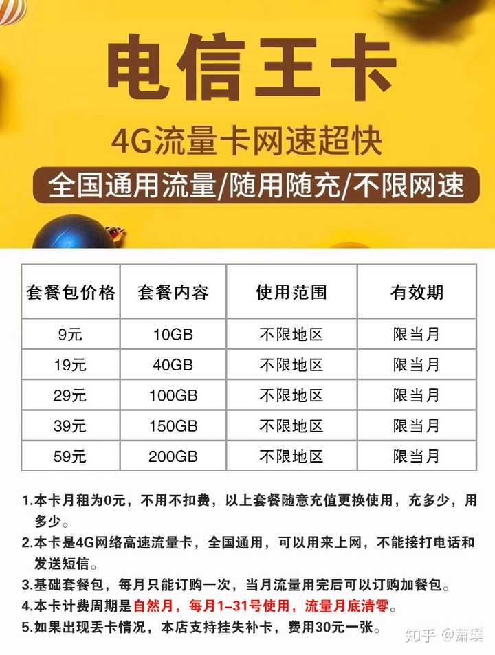 手机用3g省流量么_流量3g够用吗_3g手机更省流量