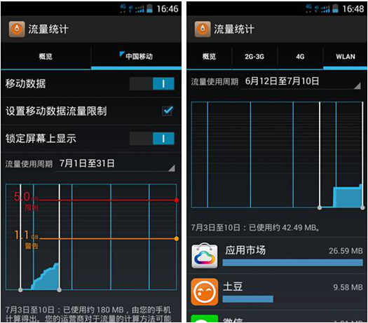 香港网络可以上外网吗_香港网络lte 和 3g_香港网络工程师工资待遇