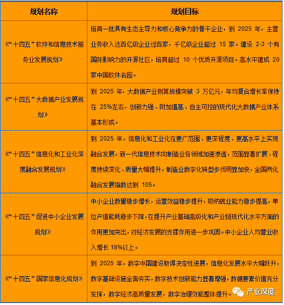 网络正常为什么视频发不出去_视频文件超3g发送不了怎么办_3g网络能发送视频吗